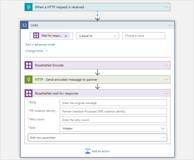 Screenshot of the designer. An Until loop contains actions for encoding and sending messages and for waiting for responses.