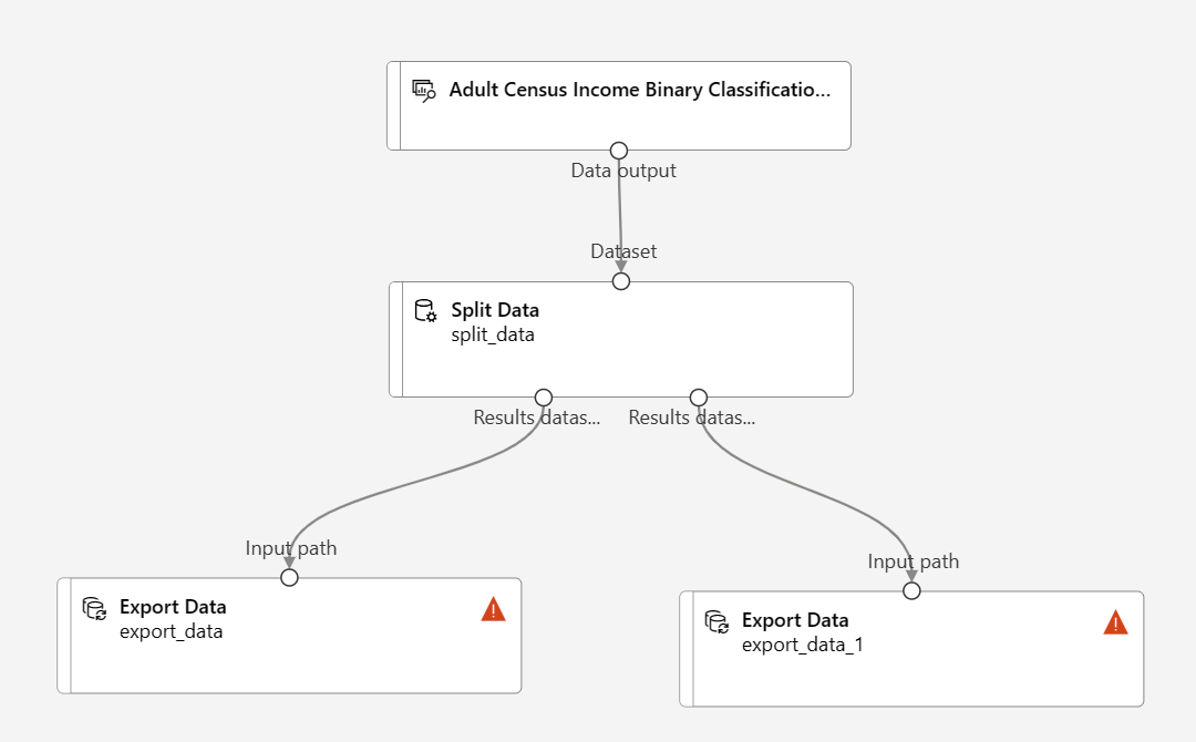 Screenshot showing how to connect the Export Data components