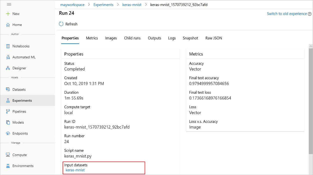 Input datasets