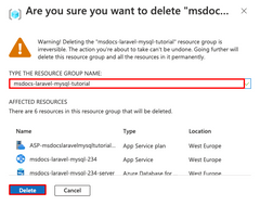 Screenshot of the confirmation dialog for deleting a resource group in the Azure portal.