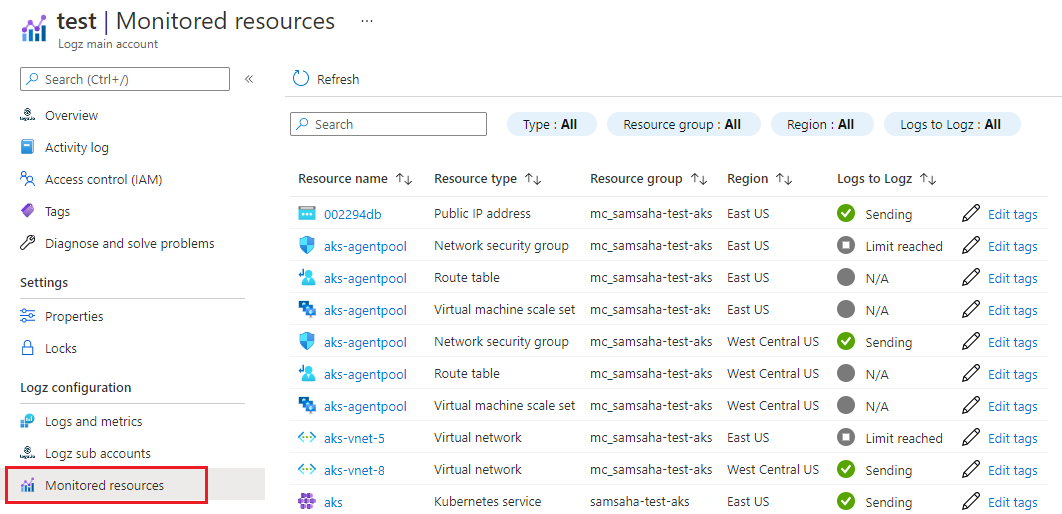 Screenshot of the Logz configuration's monitored resources that shows the limit is reached.