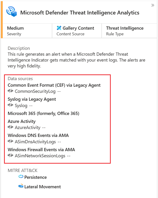 A screenshot that shows the Microsoft Defender Threat Intelligence Analytics rule data source connections.