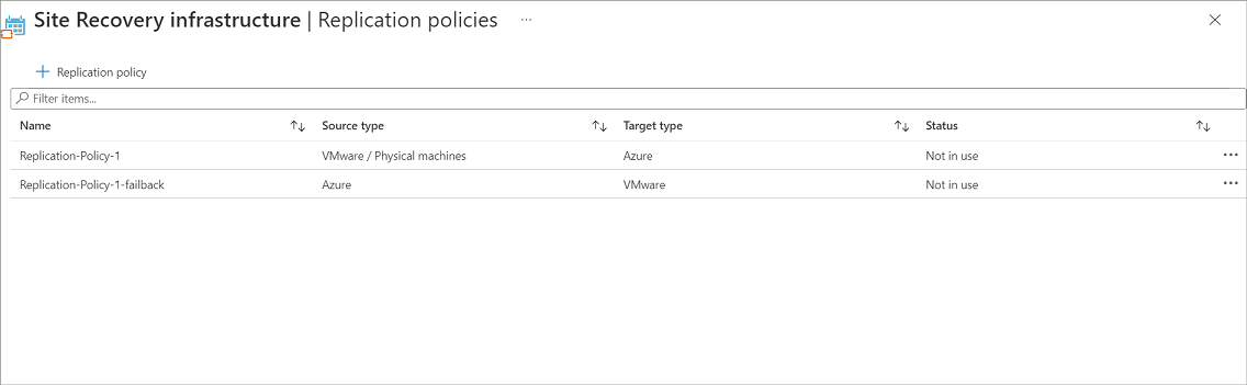 Replication policy listing.