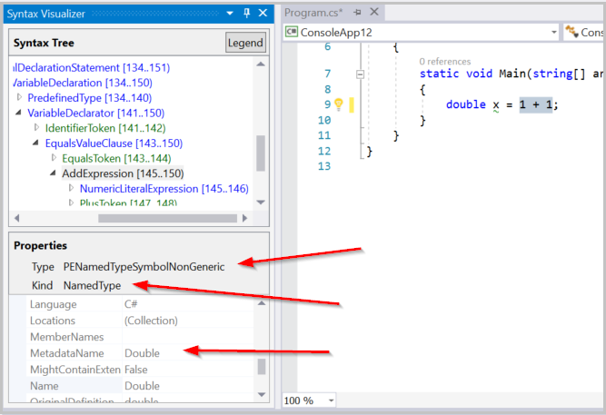 Converted TypeSymbol properties