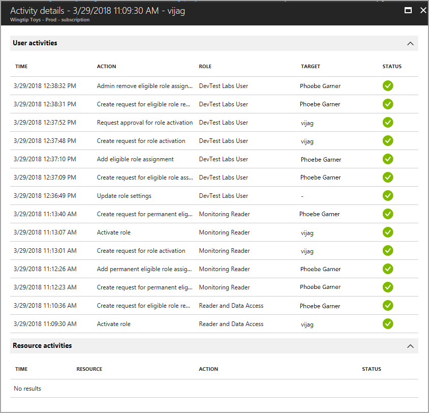 Screenshot showing user activity details for a particular action.