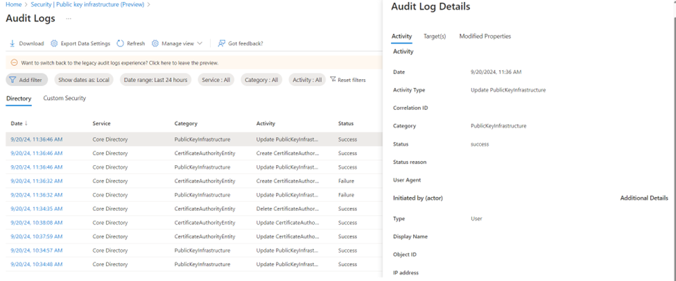 Diagram of Audit logs.