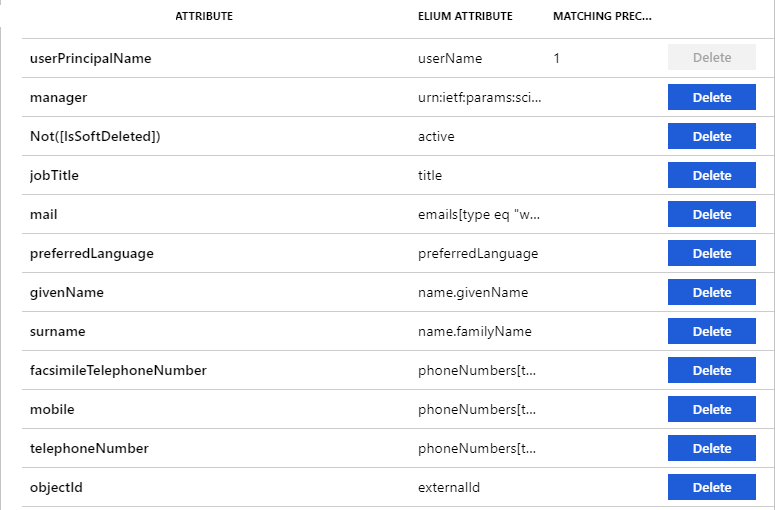 Attribute mappings between Microsoft Entra ID and Elium