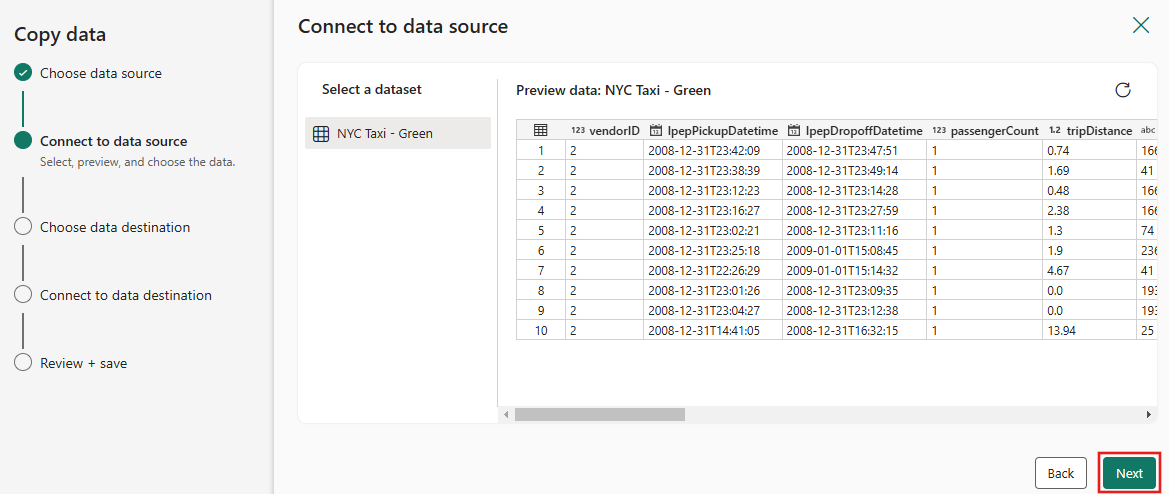 Screenshot showing the preview data for the NYC Taxi - Green sample dataset.