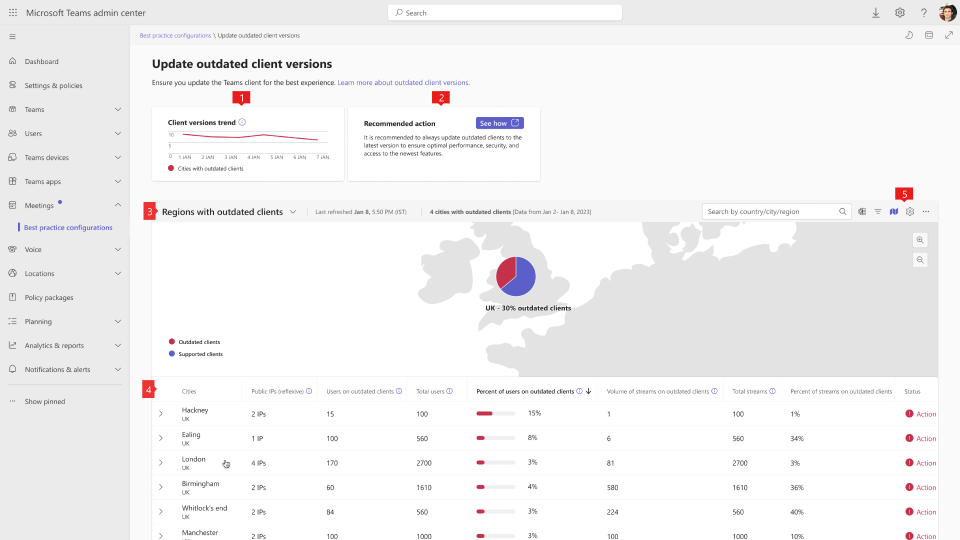 Screenshot of the Best practice configuration's outdated Teams clients dashboard.