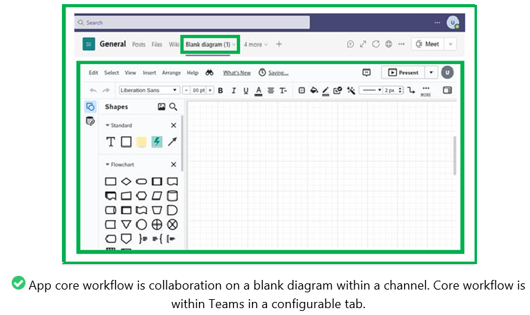 validation-nav-core-workflow-within-configuration