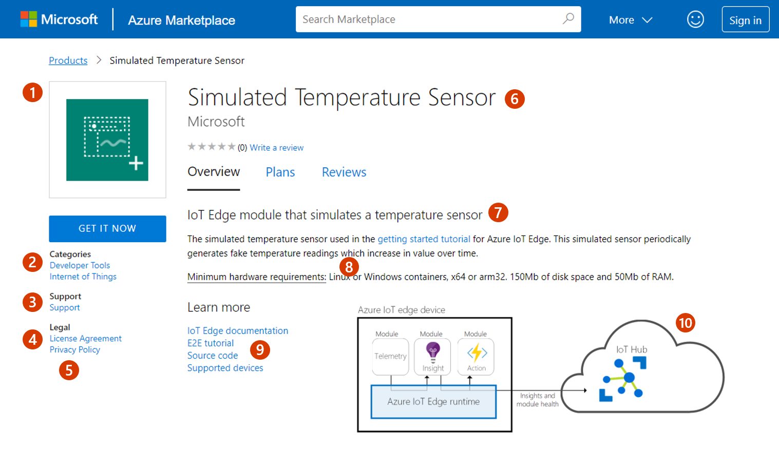 Illustrates how this offer appears in Azure Marketplace.