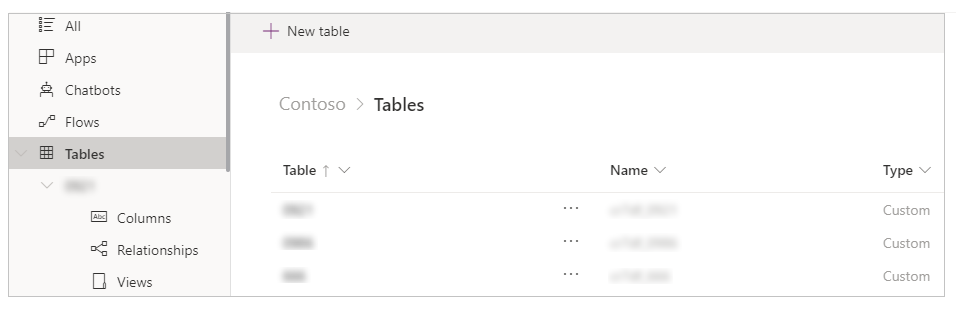 Solution explorer - Tables.