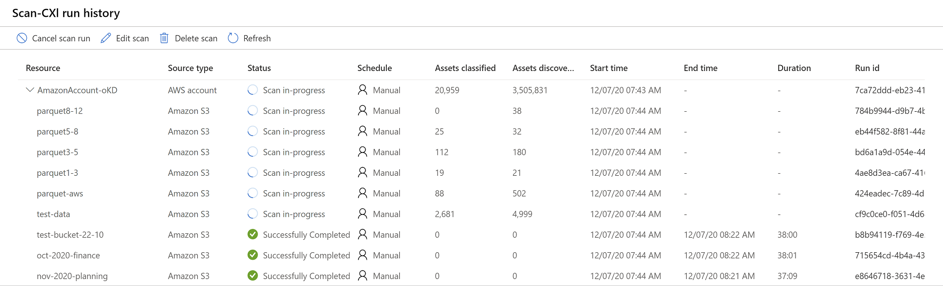 Show the AWS S3 bucket scans under your AWS account source.