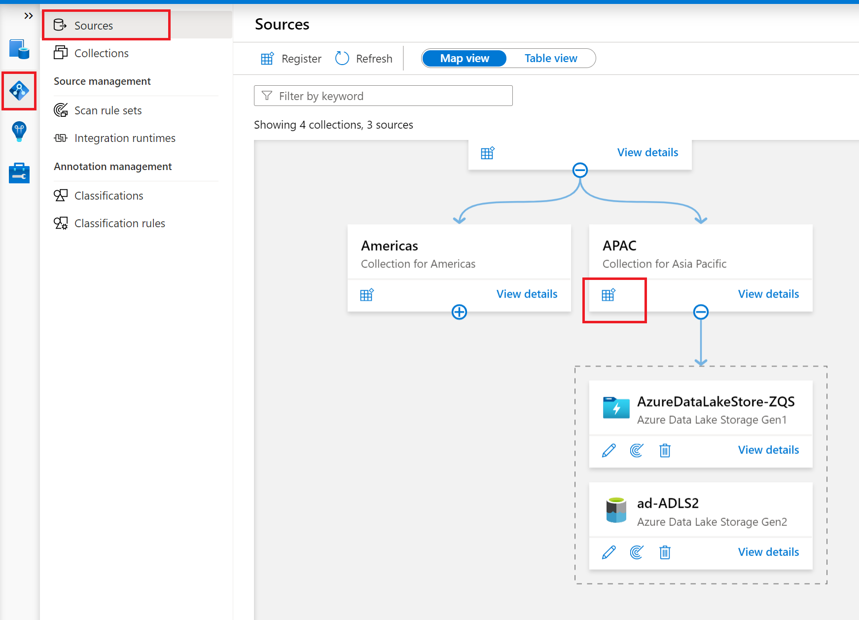 Screenshot that shows the collection used to register the data source