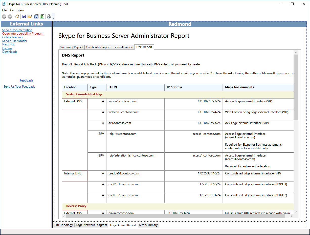 DNS Admin Report.