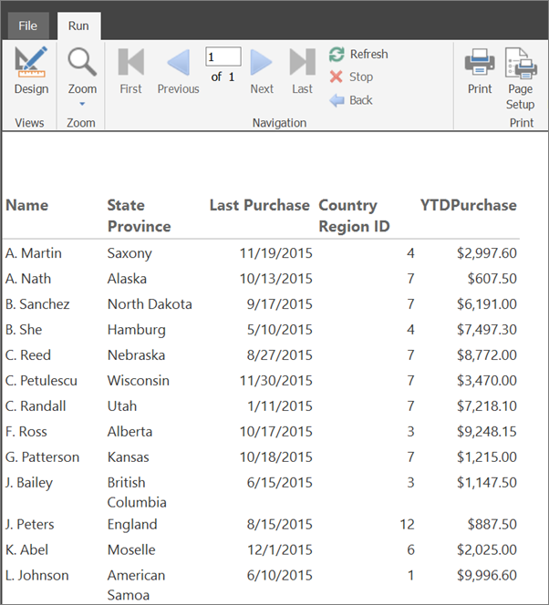 Screenshot that shows the preview of the formatted report.