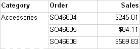 Preview, table with one row group and details