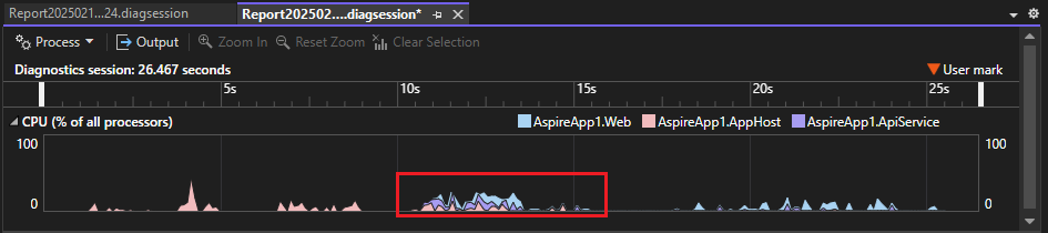 Screenshot that shows multi-process data in the timeline.