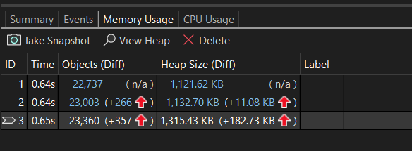 Screenshot of Memory Usage table.