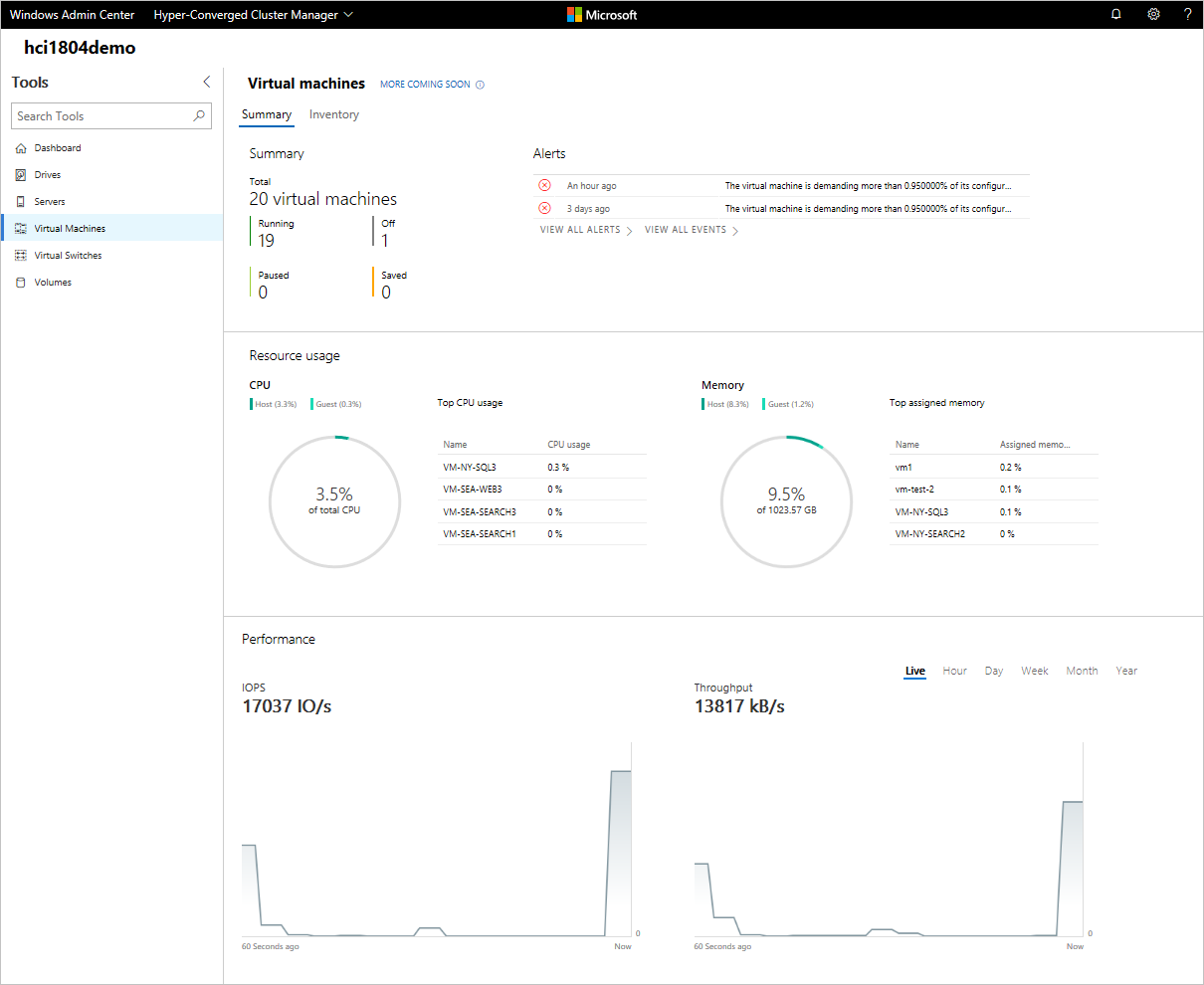 Screenshot of the Summary tab on the page for virtual machines in Windows Admin Center.