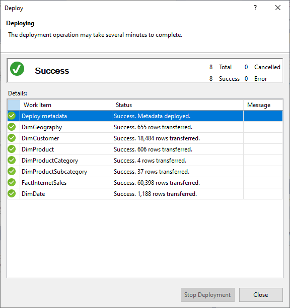 A Screenshot of the Deploy dialog box showing Success.