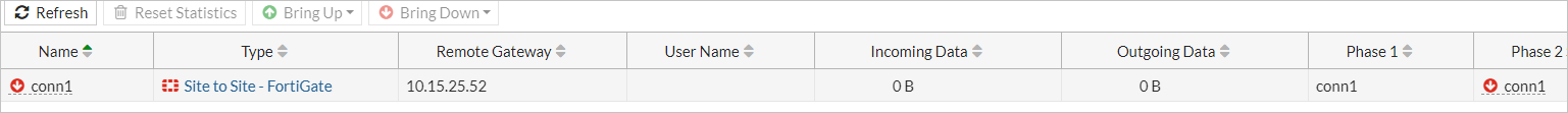 The monitor for VPN connection conn1 is listed. It is shown as being down, as is the corresponding Phase 2 Selector.