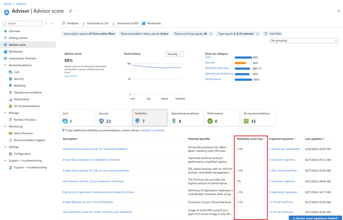 Screenshot showing the reliability score impact of a recommendation.