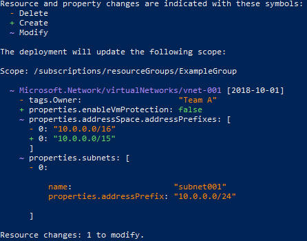 Bicep deployment what-if operation output deployment mode complete