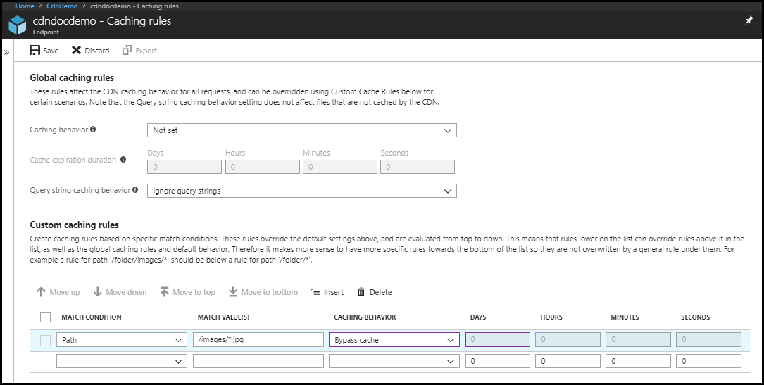 Screenshot of the content delivery network caching page.