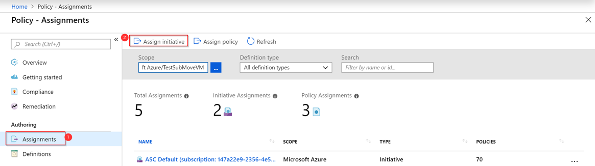 Screenshot of the portal's policy interface with the Assignments option and Assign initiative option called out.