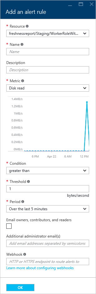 Screenshot of the Add an alert rule pane with all the configuration options set.