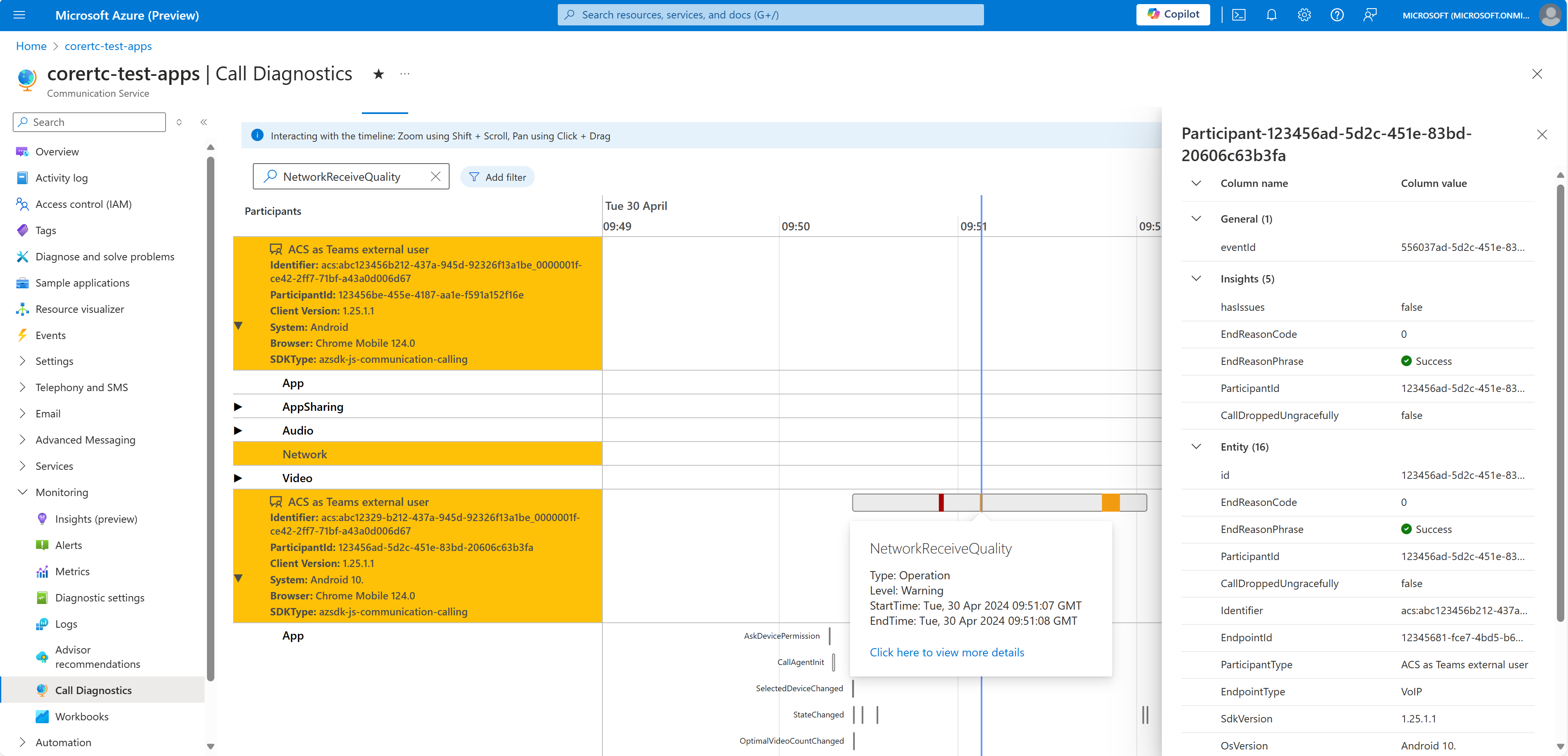 Screenshot of the Call Diagnostics Timeline tab that shows detailed events in a timeline view for a selected call.