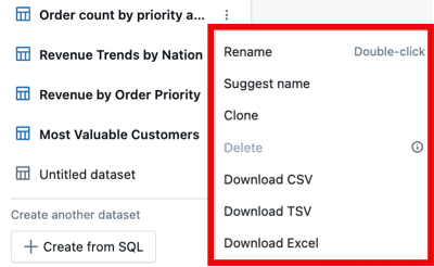 Menu shows the dataset options