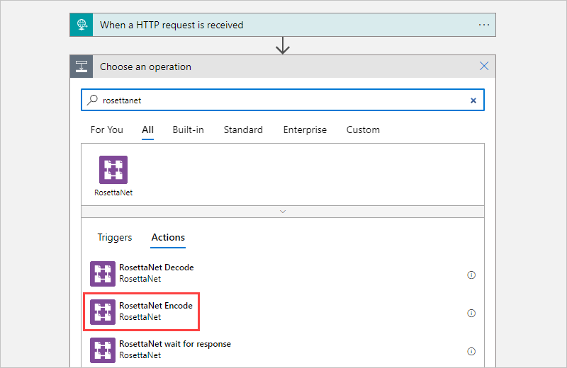 Screenshot of the designer. The Choose an operation search box contains rosettanet, and the RosettaNet Encode action is selected.