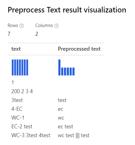 With all options selected and regular expression