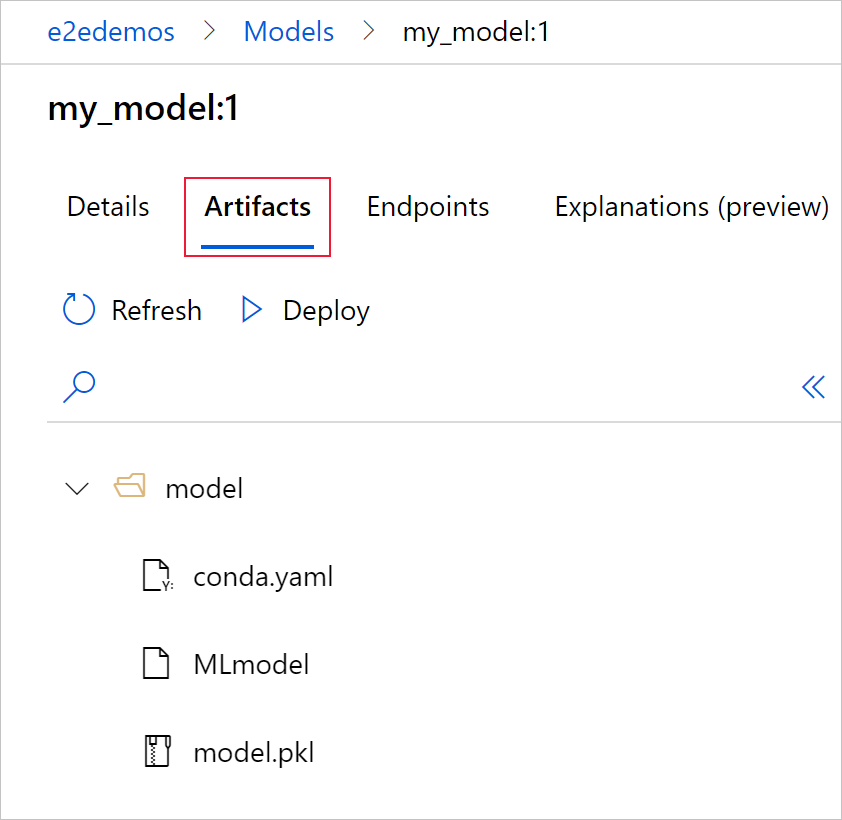 model-schema