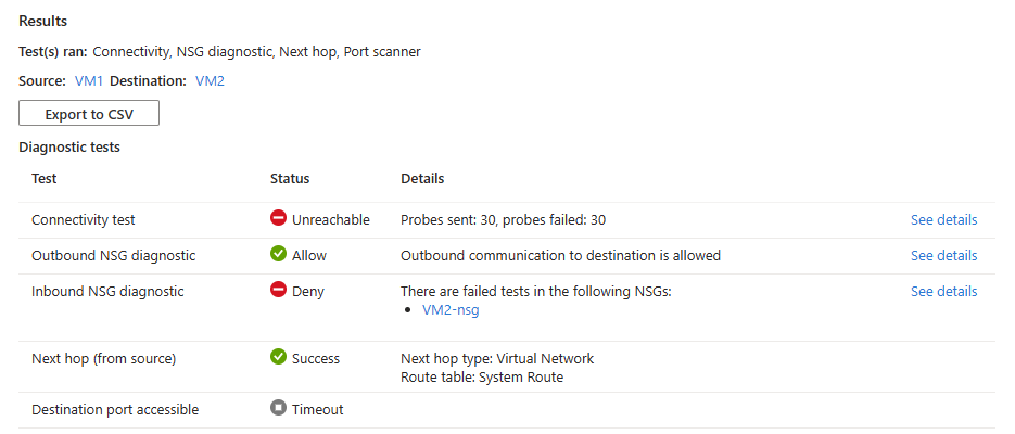 Screenshot that shows connection troubleshoot results after testing the connection to a virtual machine that has a denying inbound security rule.