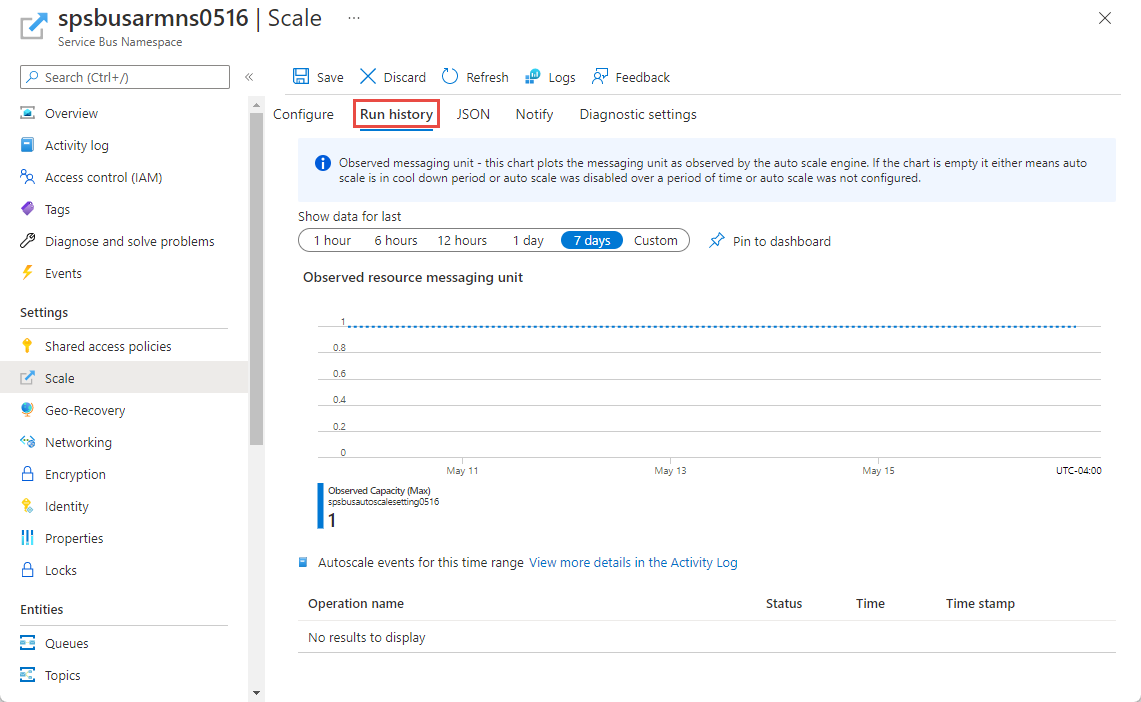 Screenshot showing **Run history** on the **Scale** page.