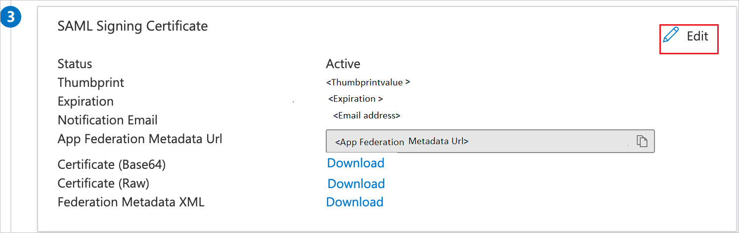 Screenshot shows how to edit SAML Signing Certificate.