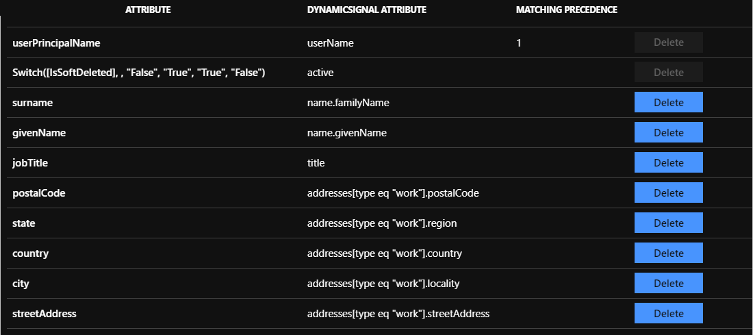 Dynamic Signal User Attributes