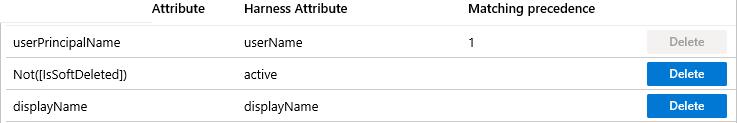 Harness user "Attribute Mappings" pane