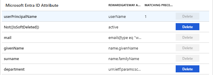 Screenshot of the Attribute Mappings section with six mappings displayed.