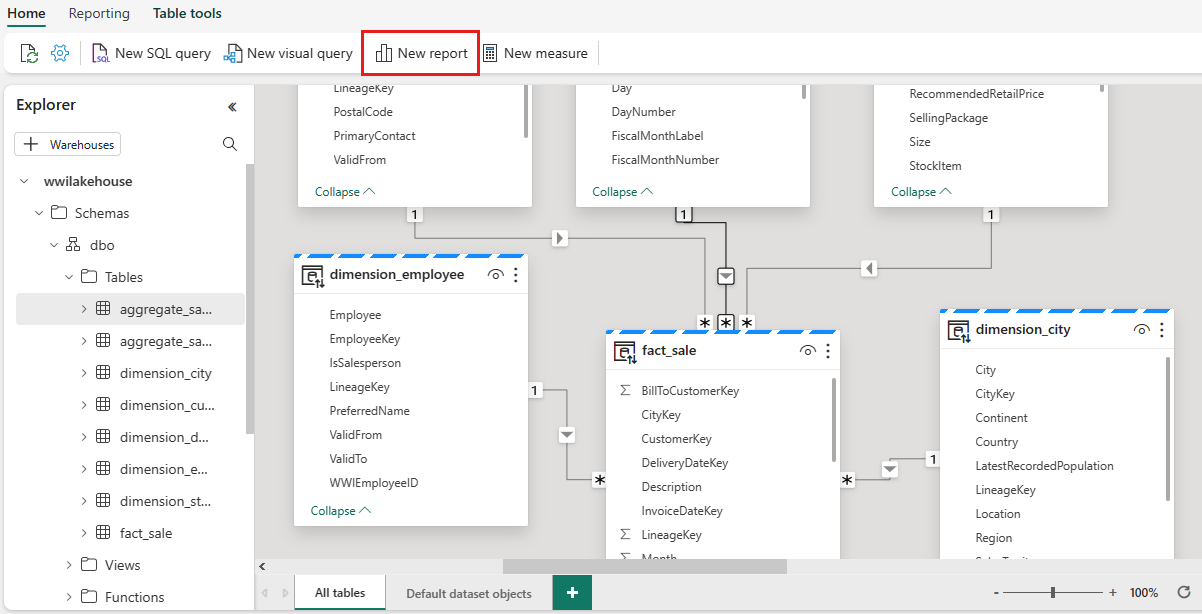 Screenshot of a New report screen showing multiple table relationships.