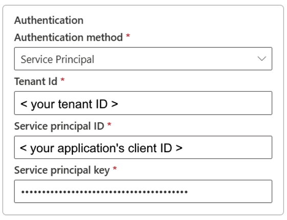 Screenshot of the Service Principal authentication method of Microsoft 365.