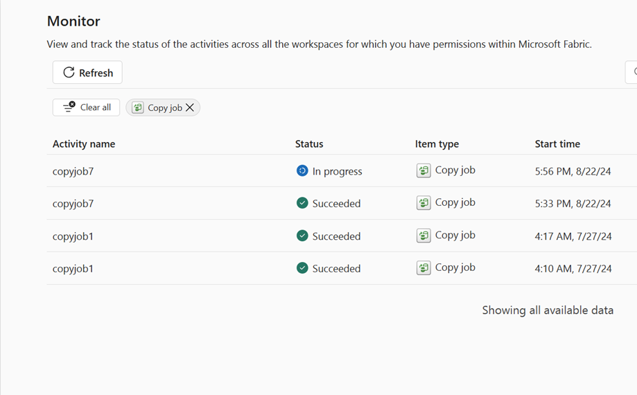 Screenshot showing where to select the Monitor button on the Fabric navigation pane.