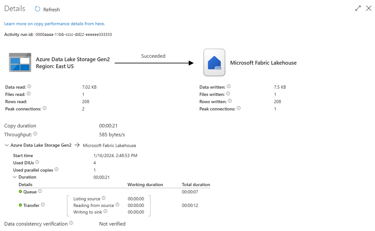 Screenshot showing the result of running the pipeline.