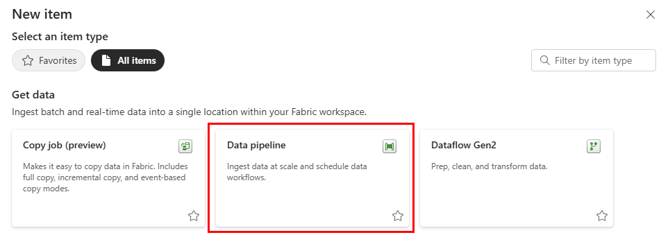 Screenshot of the top section of the user's workspace showing the New Item button, under the Get data section. The Data pipeline button is highlighted.