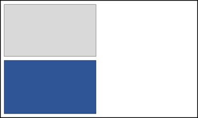 Diagram of the report page layout showing the chart visual placed at the bottom-left region of the report page.