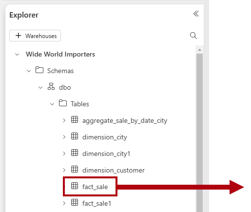 Screenshot of the Explorer pane, highlighting the fact sale table to drag to the visual query canvas.