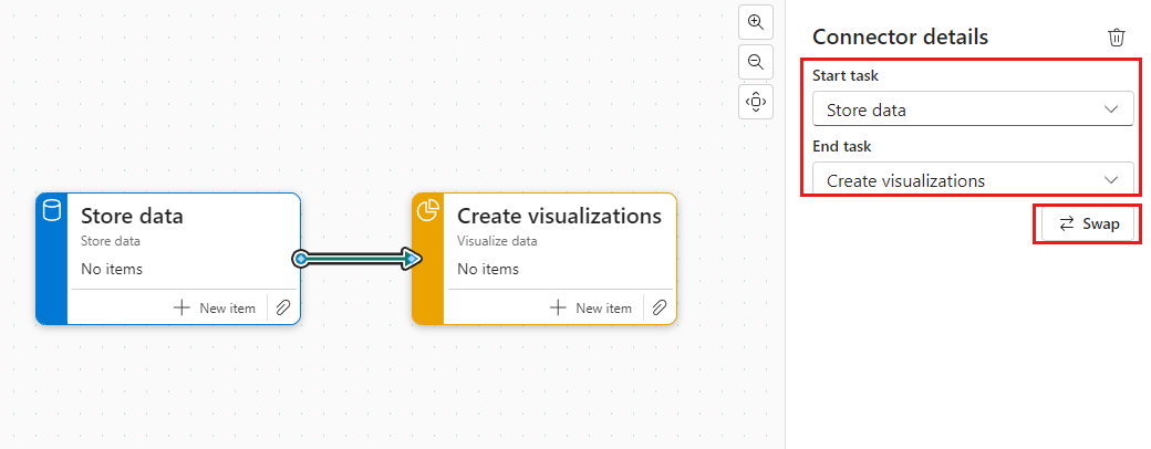 Screenshot showing how to edit connector start and end points or change connector direction on the connector details pane.